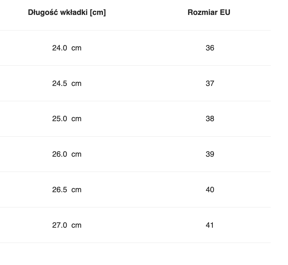 Dakota Loafers Black czarne mokasyny damskie