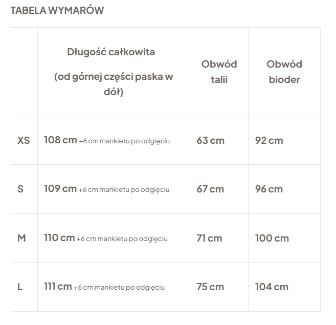 Jeansowe spodnie z prosta nogawka i wysokim stanem antracyt